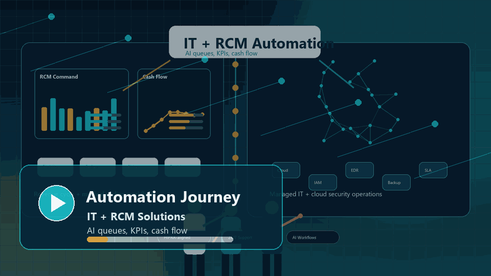 Animated automation analytics overview