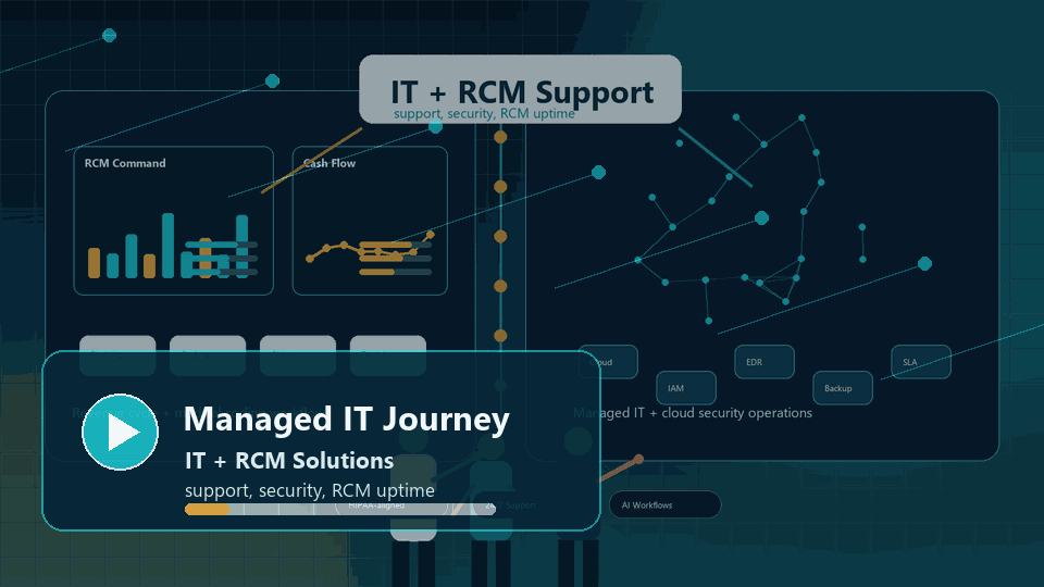 Animated managed IT and cybersecurity overview